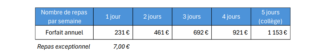 'écran 2025-09-12 093358